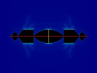C Plane