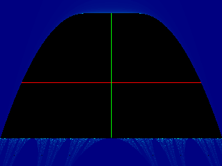 D Plane